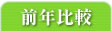 前年同月との比較