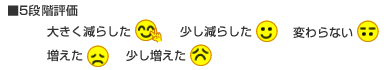 五段階評価